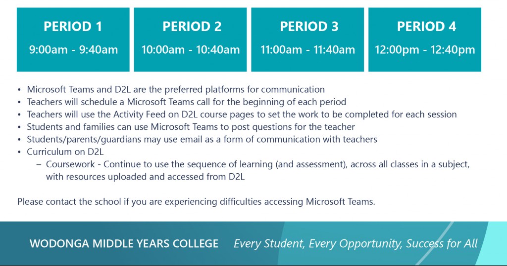 Transition to Remote Learning 21/8