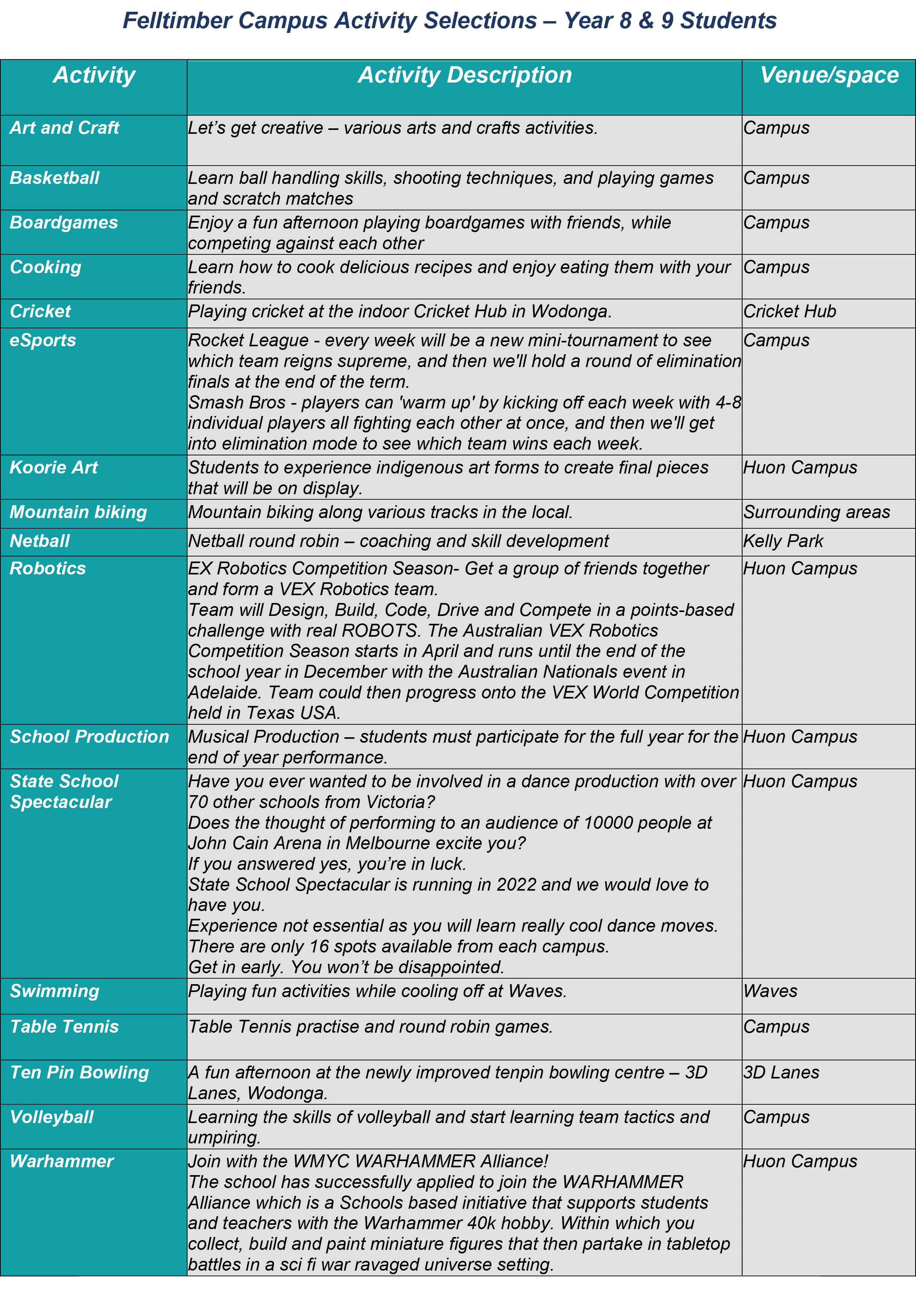 Felltimber Campus Activity Selections