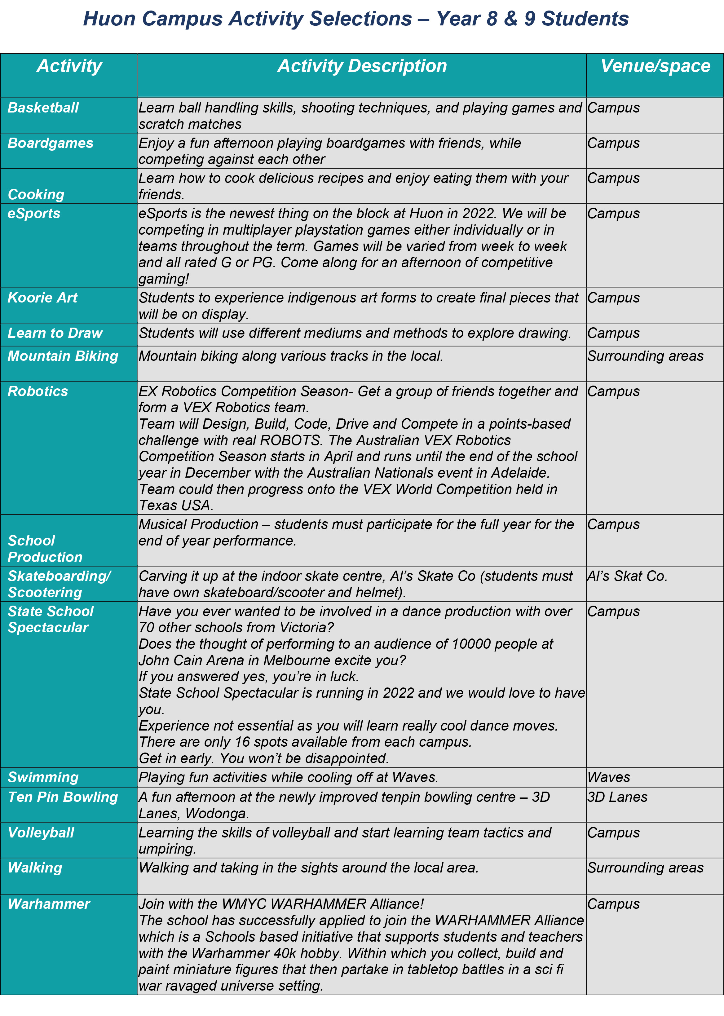 Huon Campus Activity Selections