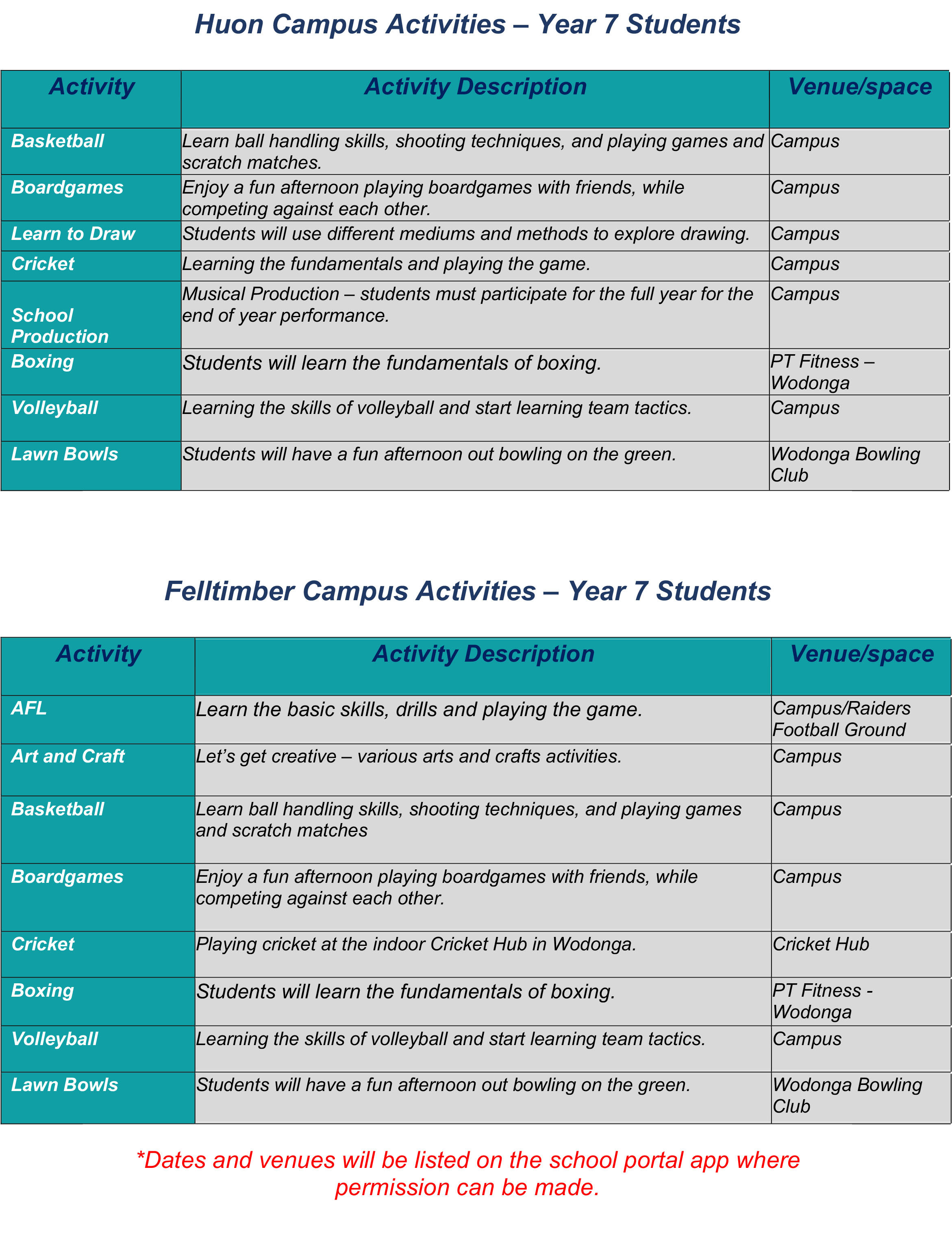 2022 Year 7 Activity Selections